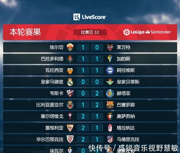 点使得